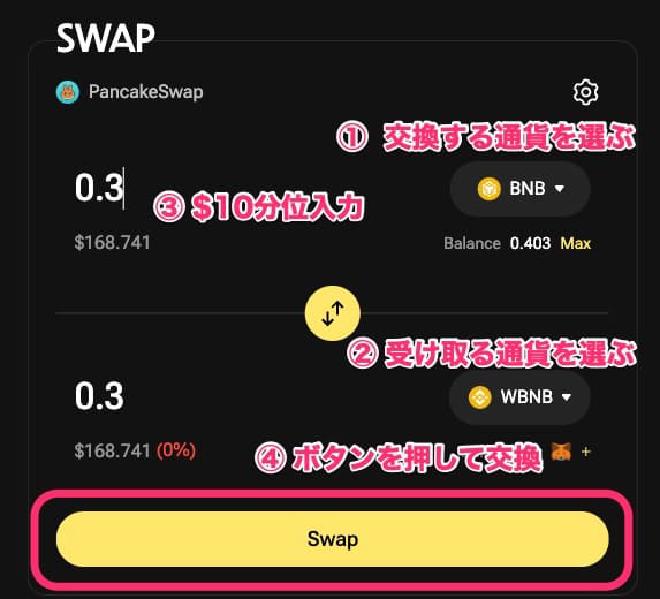 通貨ペアを選んで額を入れSwapボタンを押します